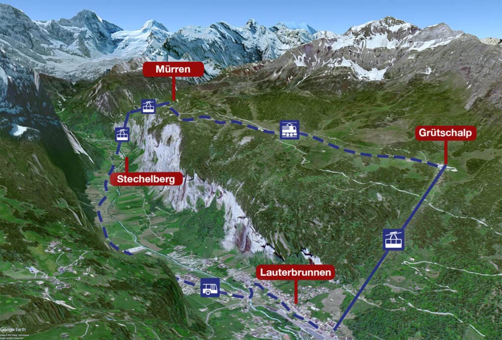 Graphic showing the different options to get from lauterbrunnen to mürren